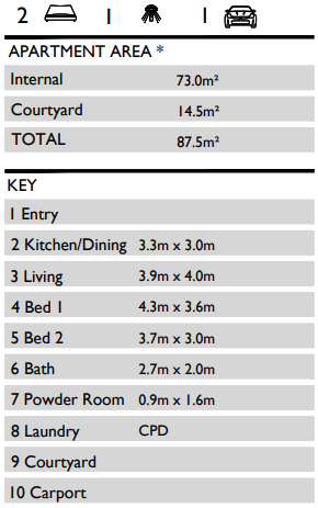 Floor Plan 1 Lake South