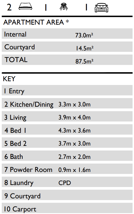 Floor Plan 1 Lake South