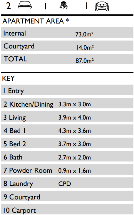 Floor Plan 1 Lake South