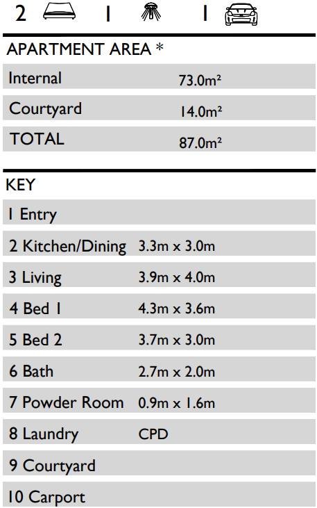Floor Plan 1 Lake South